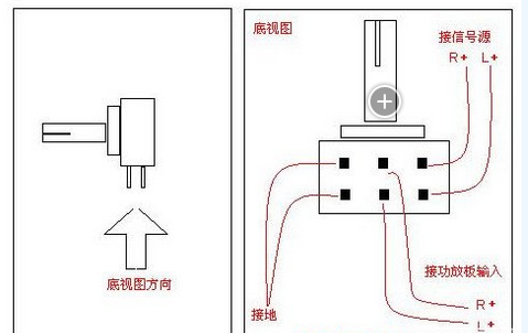 bourns電位器接法示例圖www.2006qq.cn